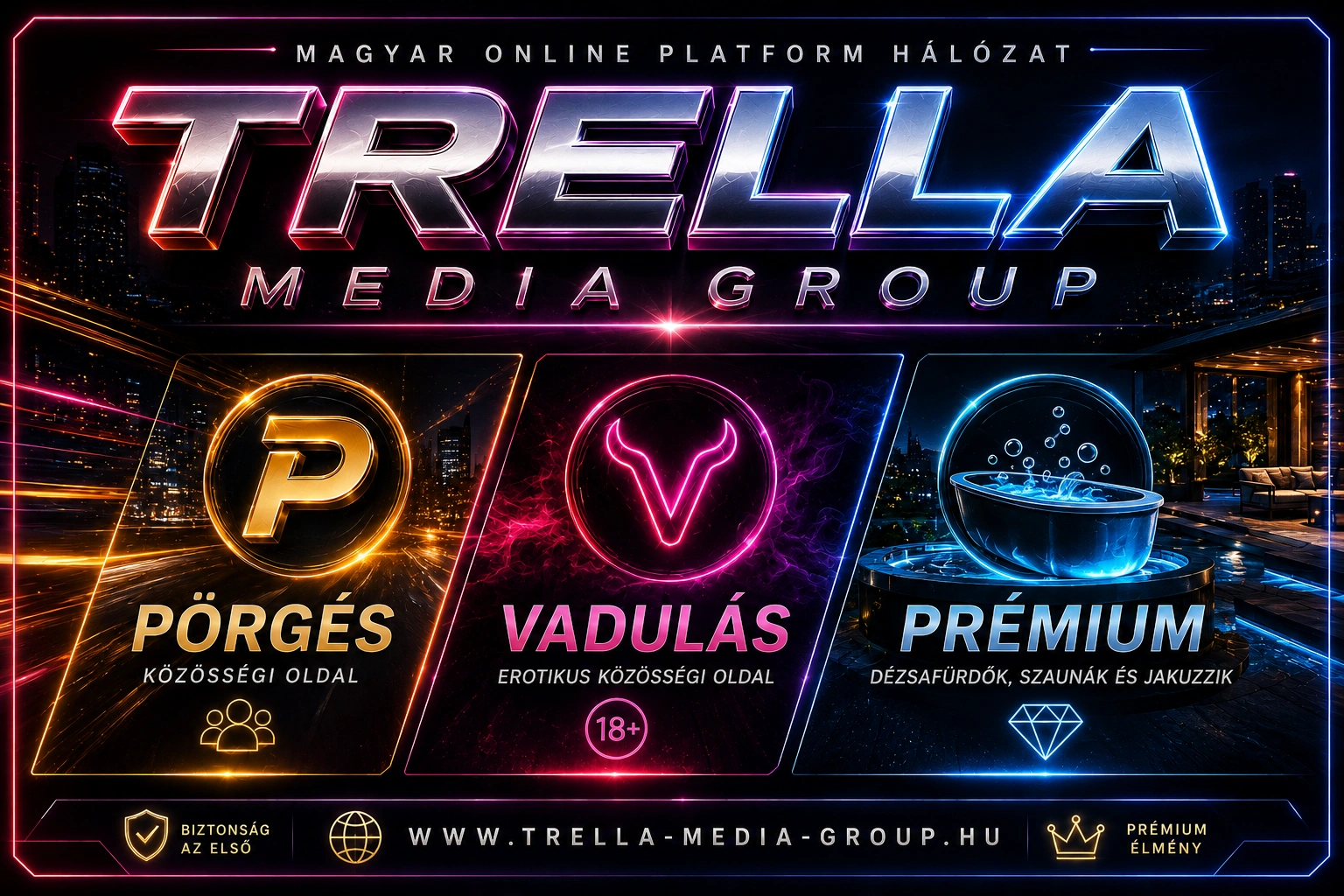 Trella Media Group